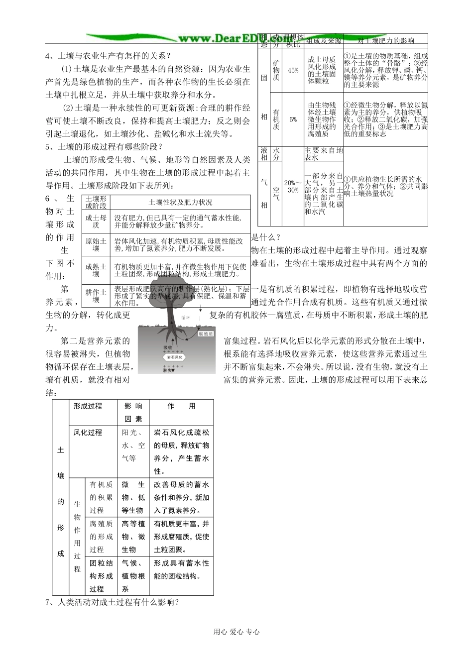 人教版高中地理必修上册土壤_第3页