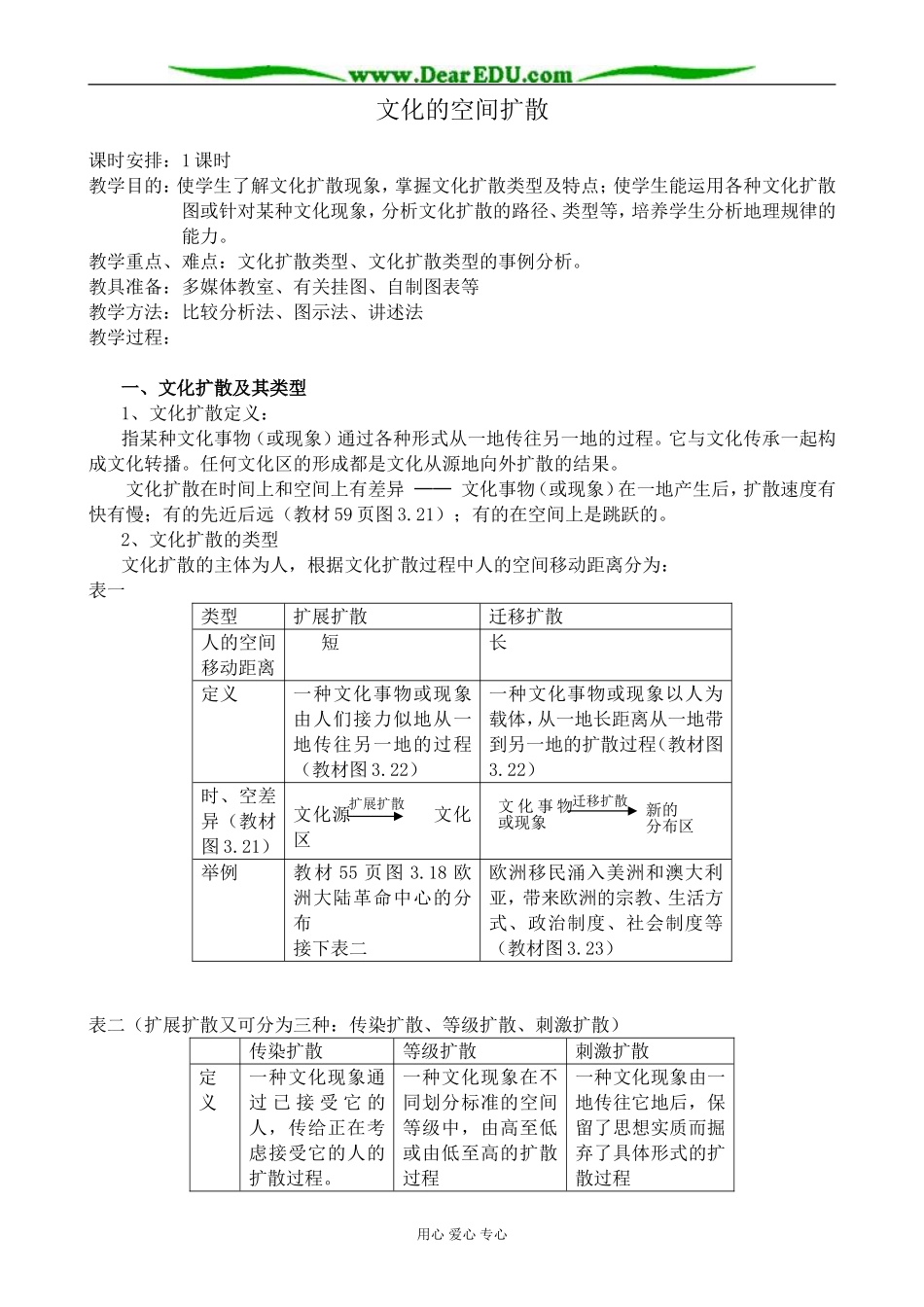 人教版高中地理选修1文化的空间扩散_第1页