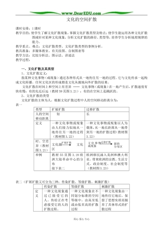 人教版高中地理选修1文化的空间扩散