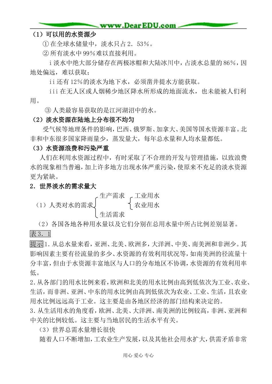 新人教版高中地理选修6人类面临的主要资源问题_第2页