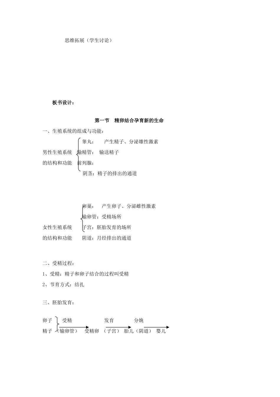 山东省淄博市沂源县燕崖中学七年级生物下册 8.1 精卵结合孕育新的生命教案 苏教版_第2页