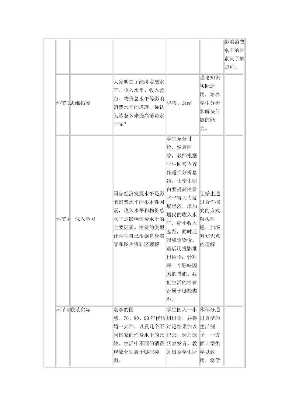 四川省宜宾市一中高一政治上学期第6、7周教学设计（消费及其类型）-人教版高一全册政治教案_第2页