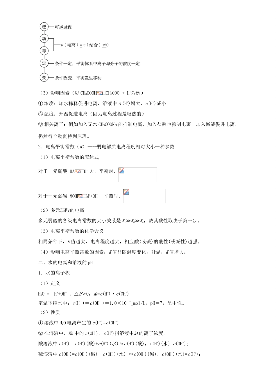 高考化学二轮复习 专题10 电解质溶液与离子平衡（讲）（含解析）-人教版高三全册化学教案_第3页