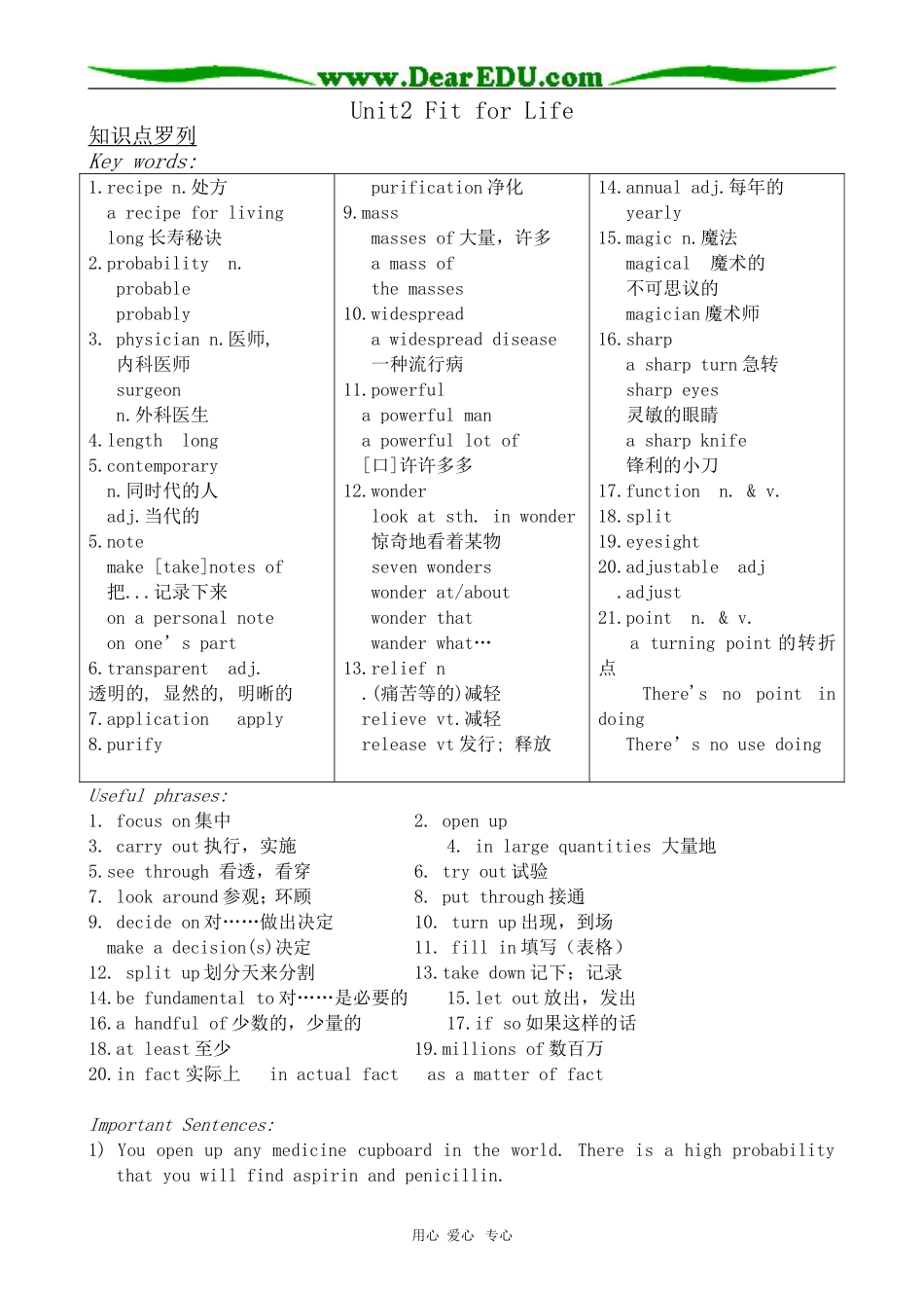 高中英语牛津版选修七Unit 2 Fit for Life_第1页