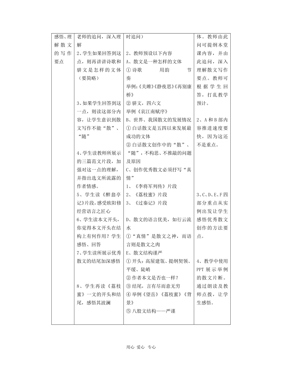 高二语文：4.13《漫谈散文》教案（2）（沪教版第三册）_第2页