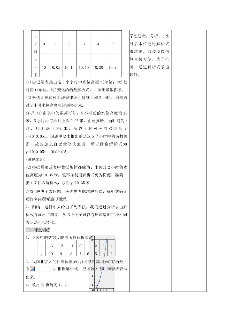 陕西省安康市紫阳县紫阳中学八年级数学下册 19.1.3 函数的图象（第3课时）教案 （新版）新人教版_第2页