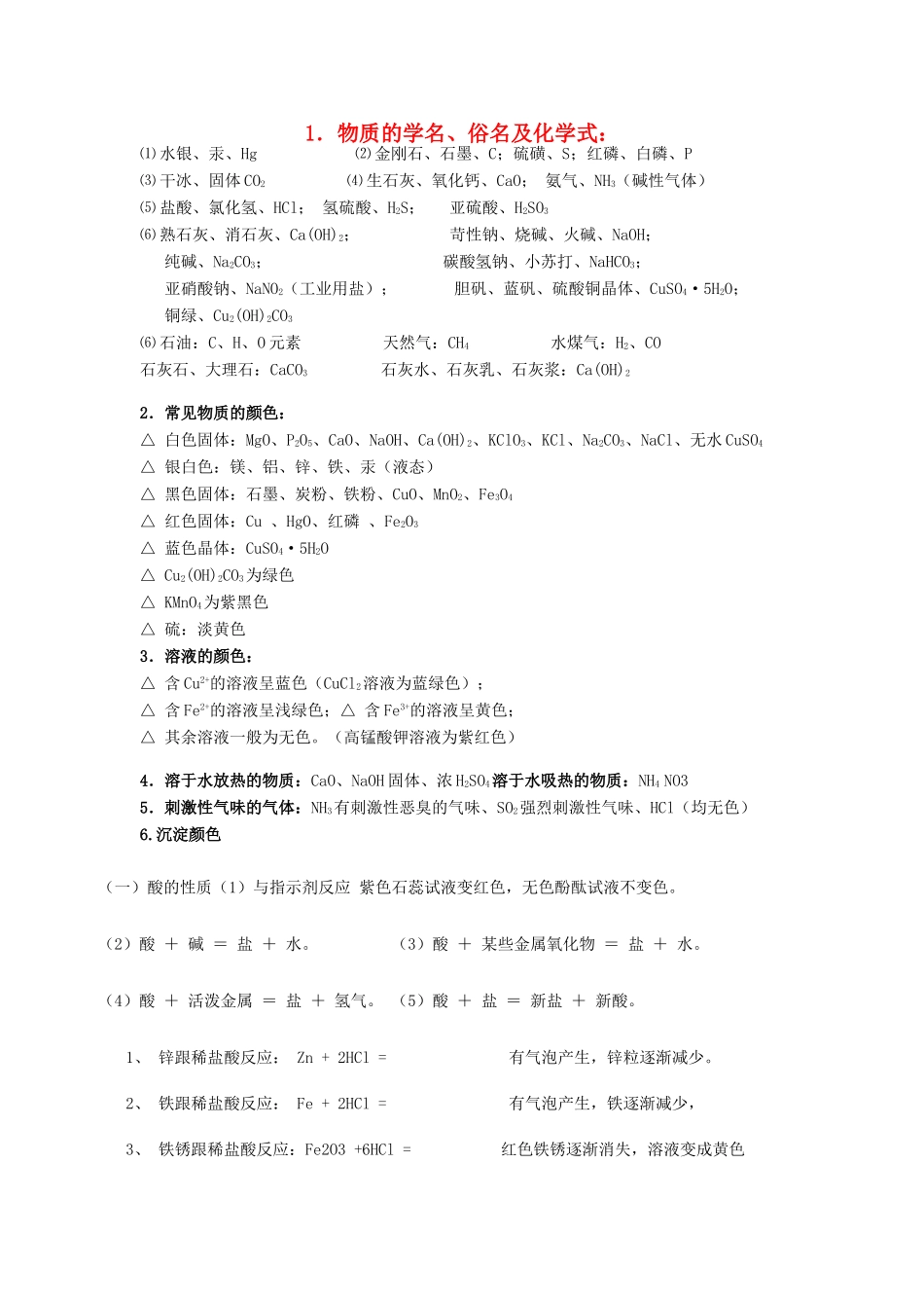 中考生物 酸碱盐总结和化学俗名总结教案 人教新课标版_第1页