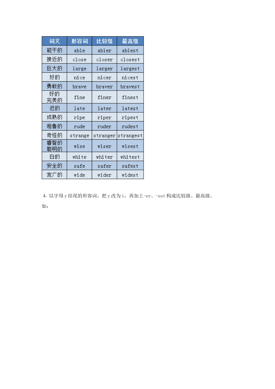 高中英语 语法专题6 形容词教案（含解析）新人教版必修1-新人教版高一必修1英语教案_第2页