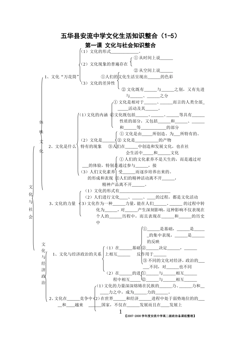 五华县安流中学文化生活知识整合（1-5）_第1页