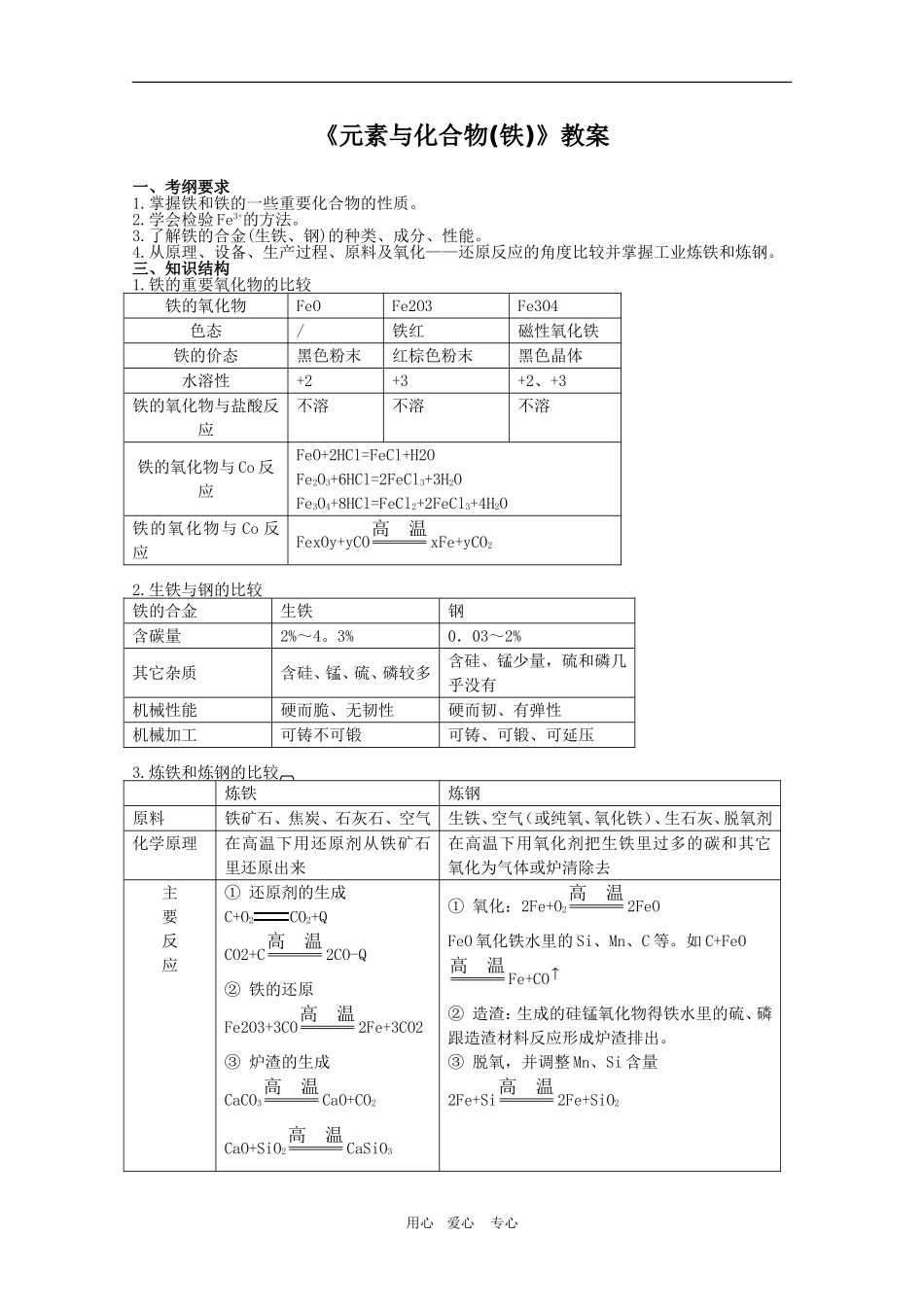 高考化学专题复习教案二：元素与化合物(铁)_第1页