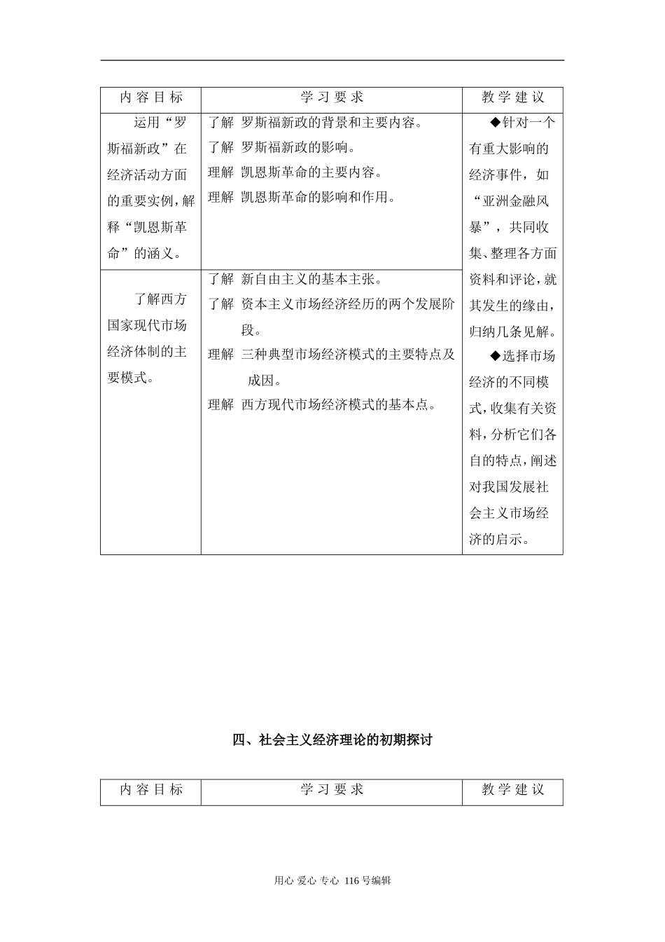 人教版选修2高中政治经济学常识教学要求_第3页