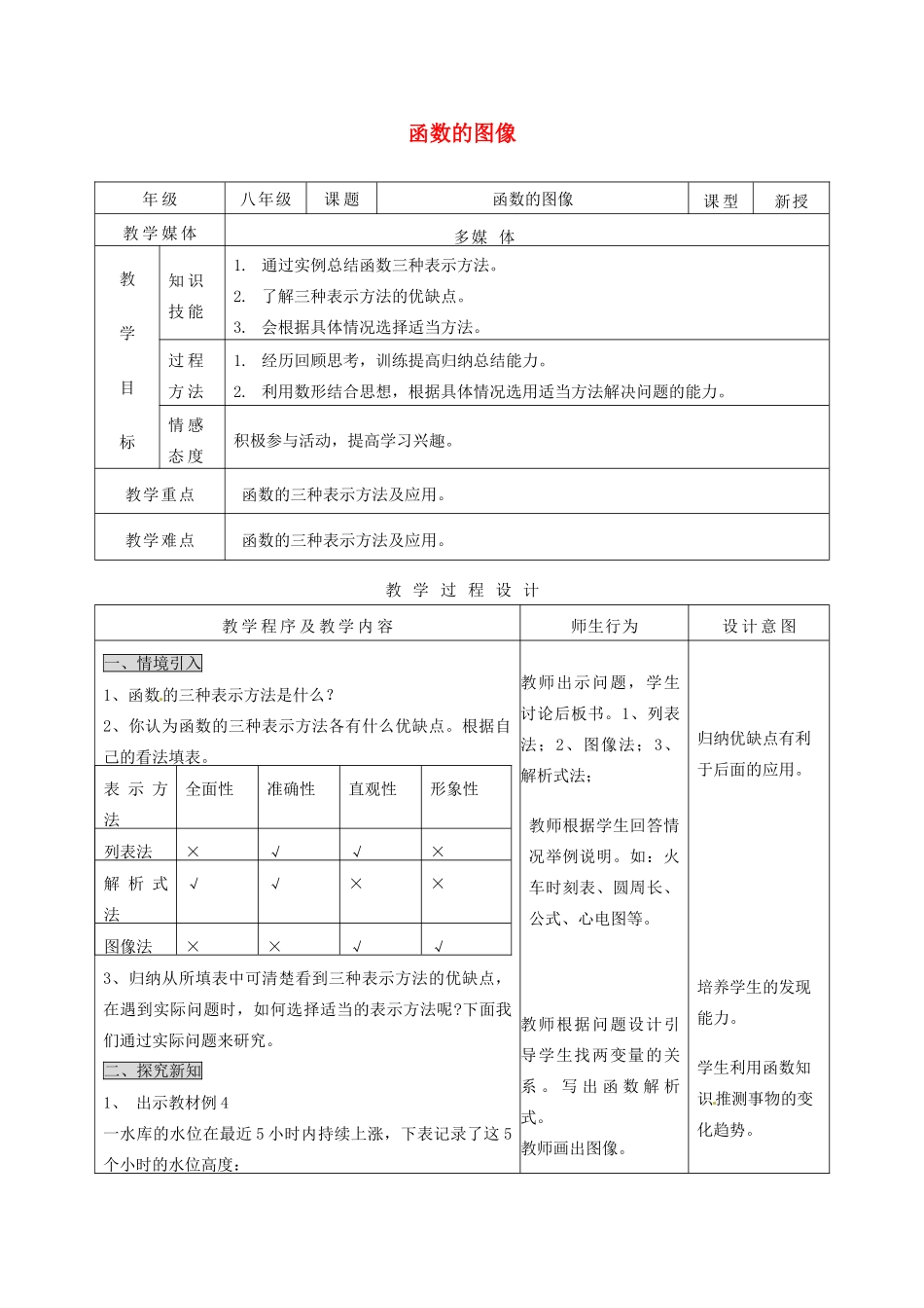 陕西省安康市紫阳县紫阳中学八年级数学下册 函数的图像教案 （新版）新人教版_第1页