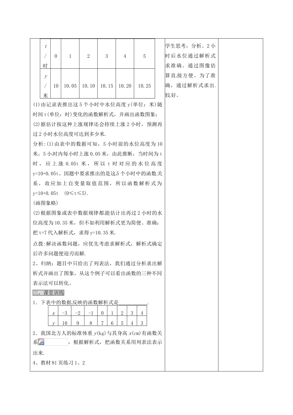 陕西省安康市紫阳县紫阳中学八年级数学下册 函数的图像教案 （新版）新人教版_第2页
