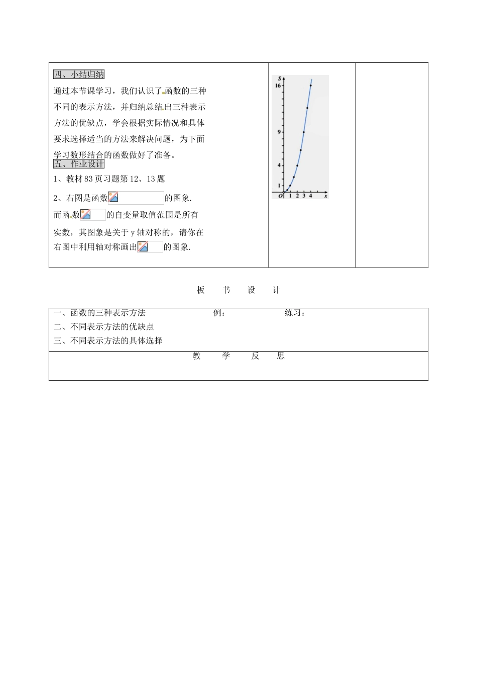 陕西省安康市紫阳县紫阳中学八年级数学下册 函数的图像教案 （新版）新人教版_第3页