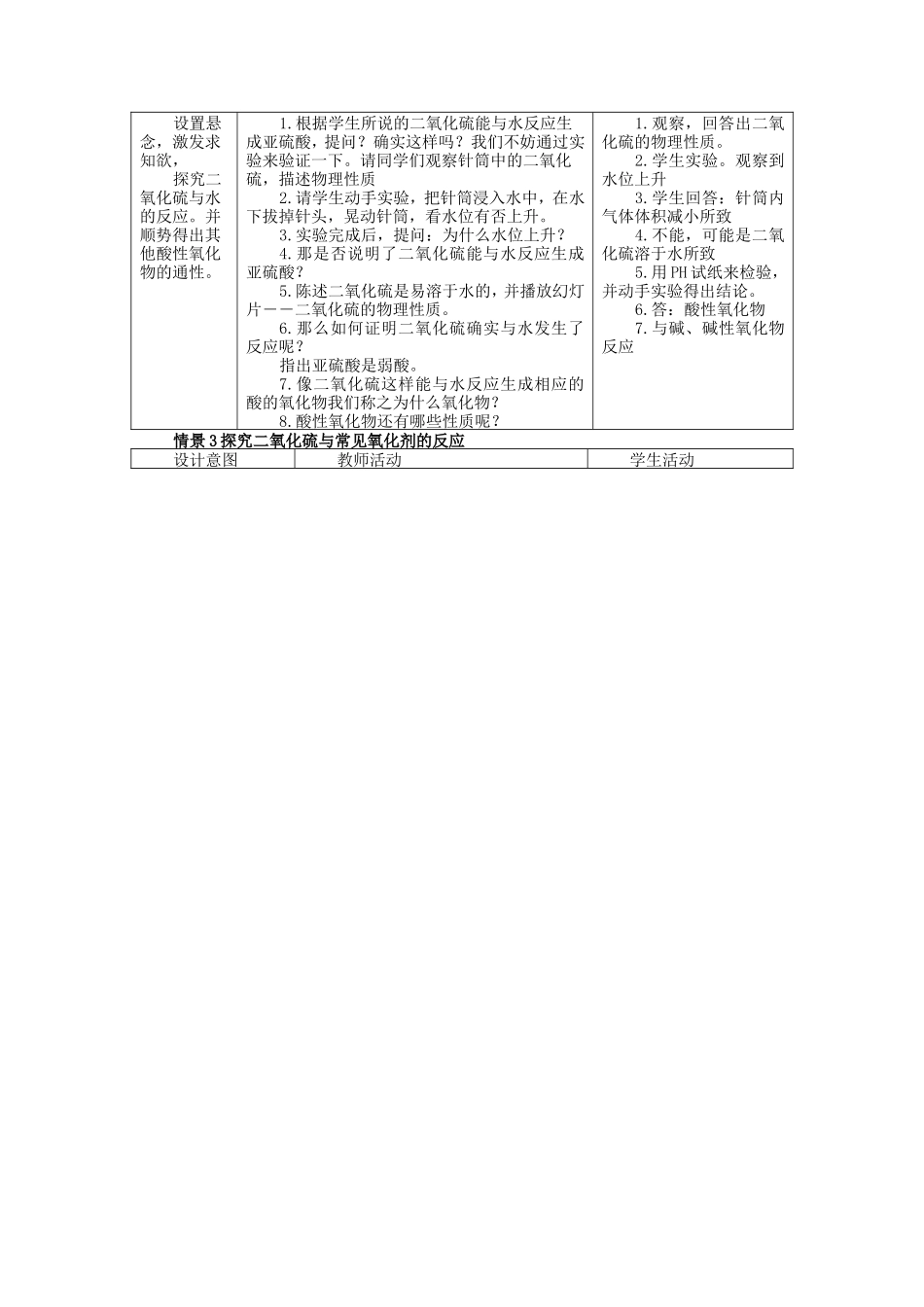 高一化学二氧化硫的性质和作用教案设计 新课标 人教版_第2页