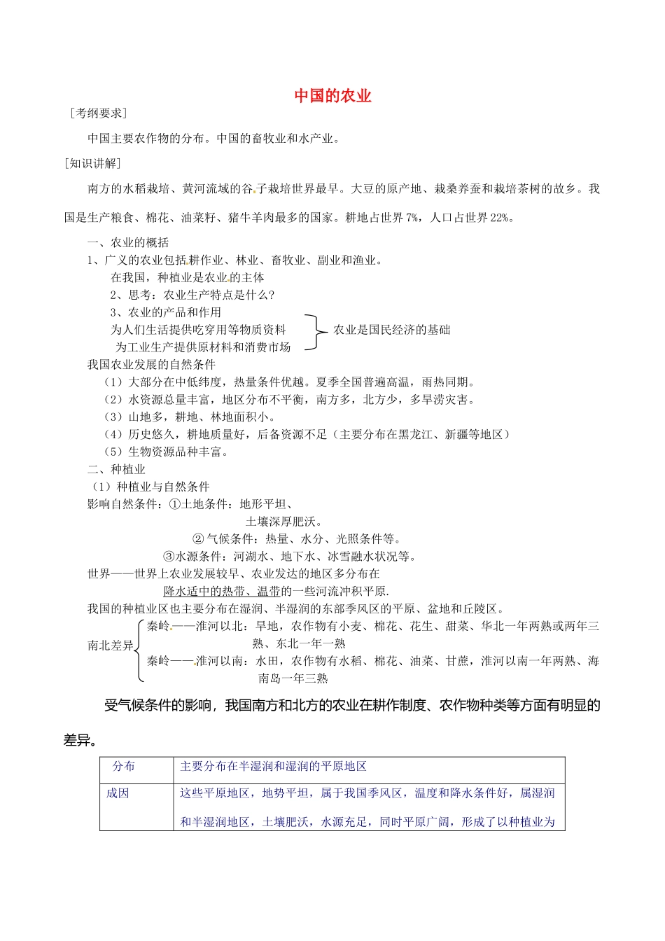 重庆市荣昌安富中学八年级地理 中国的农业教案 人教新课标版_第1页