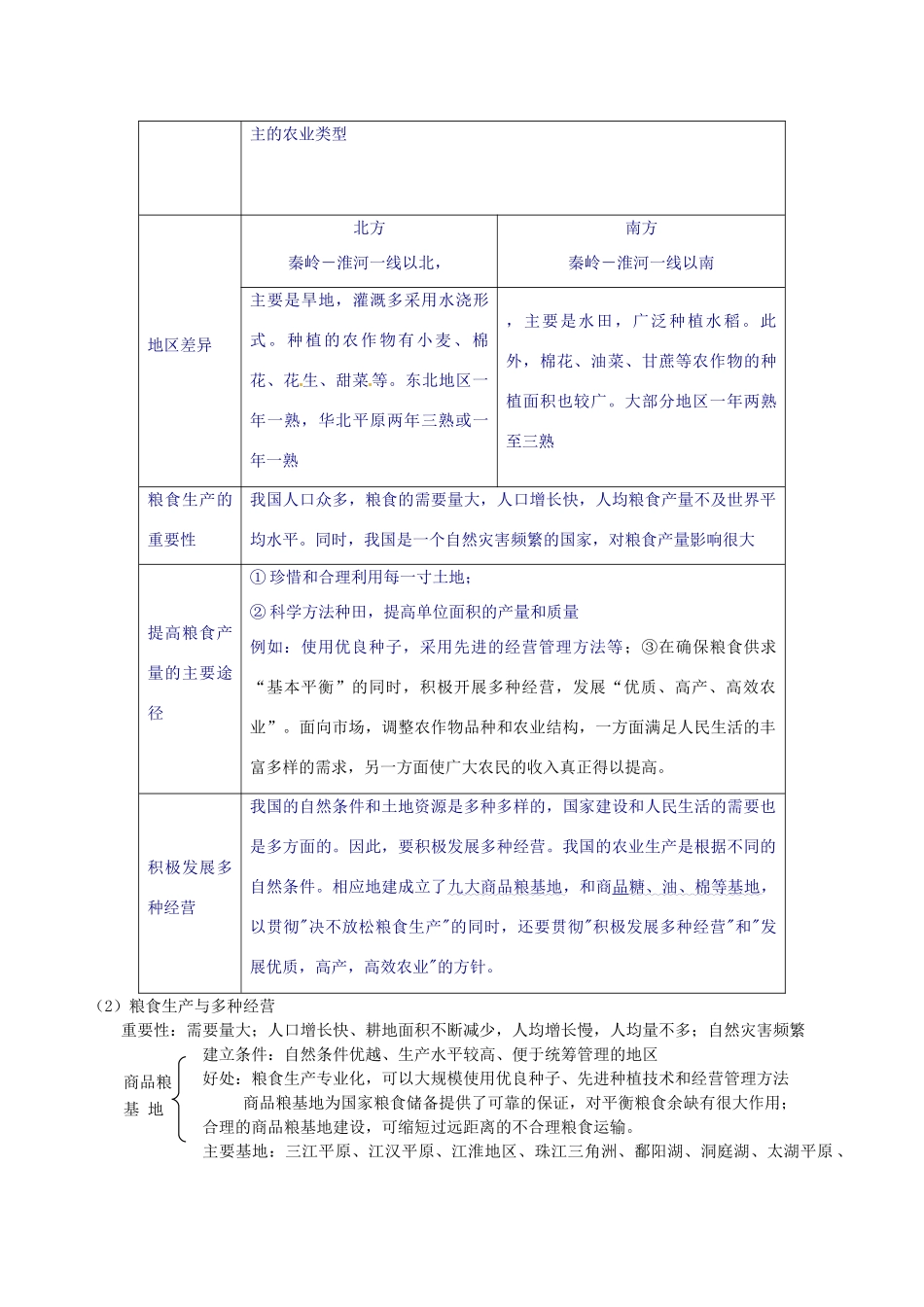 重庆市荣昌安富中学八年级地理 中国的农业教案 人教新课标版_第2页