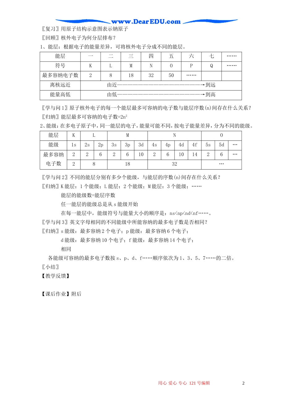 高二化学引言与原子结构教案_第2页