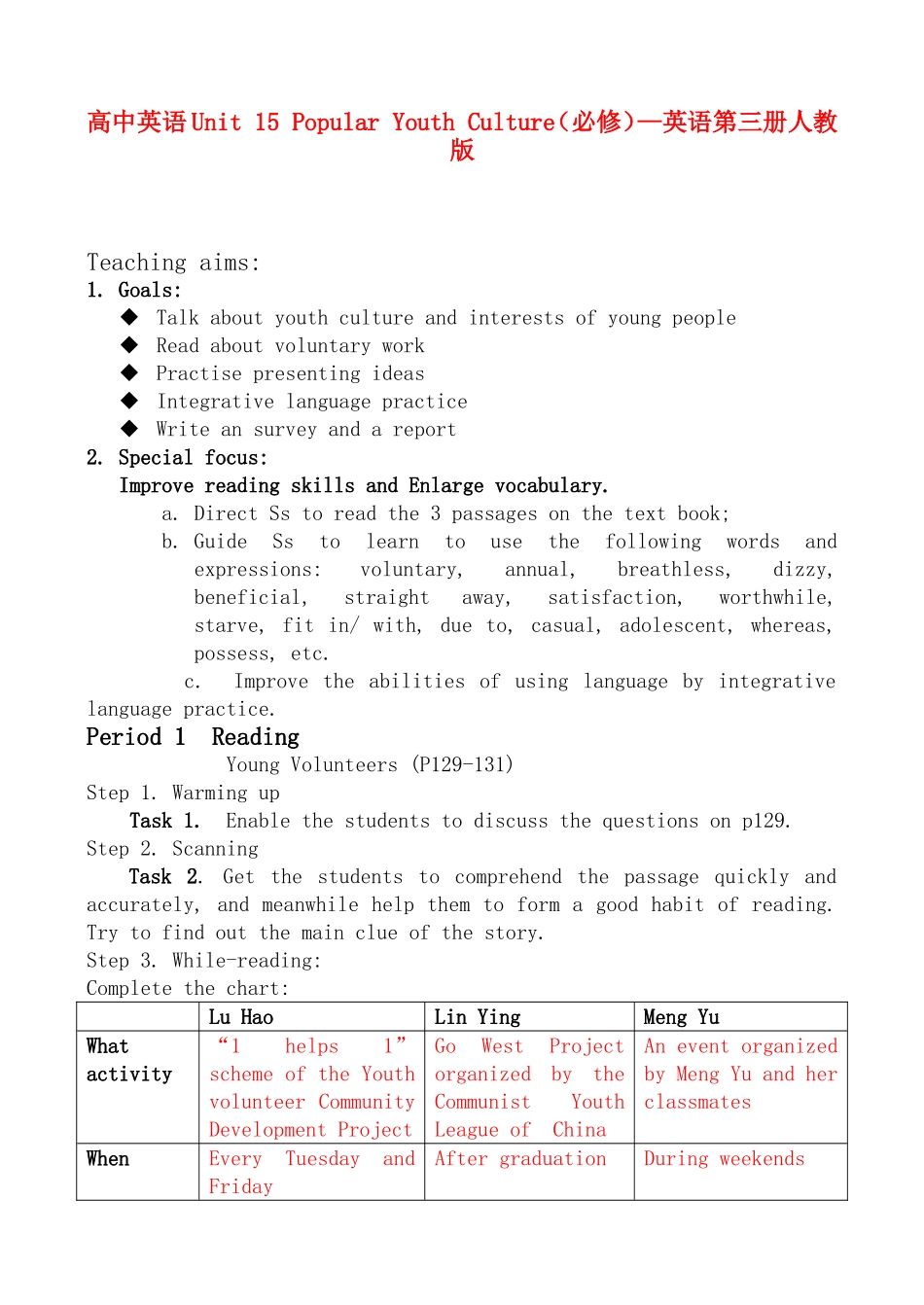 高中英语Unit 15 Popular Youth Culture（必修）—英语第三册人教版_第1页