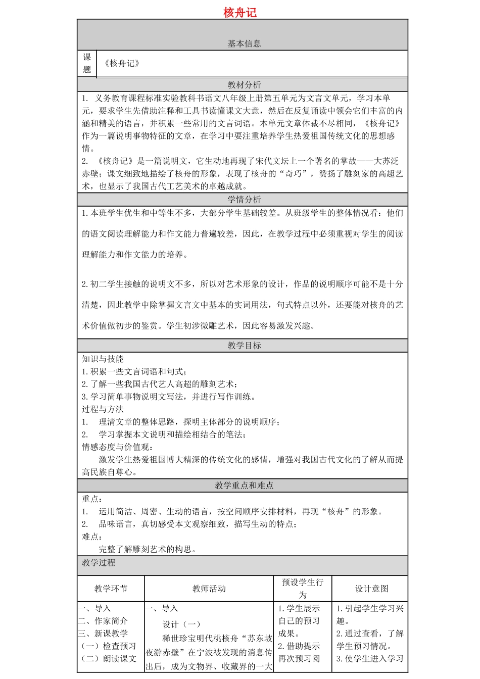 八年级语文下册 11《核舟记》教学设计 新人教版-新人教版初中八年级下册语文教案_第1页