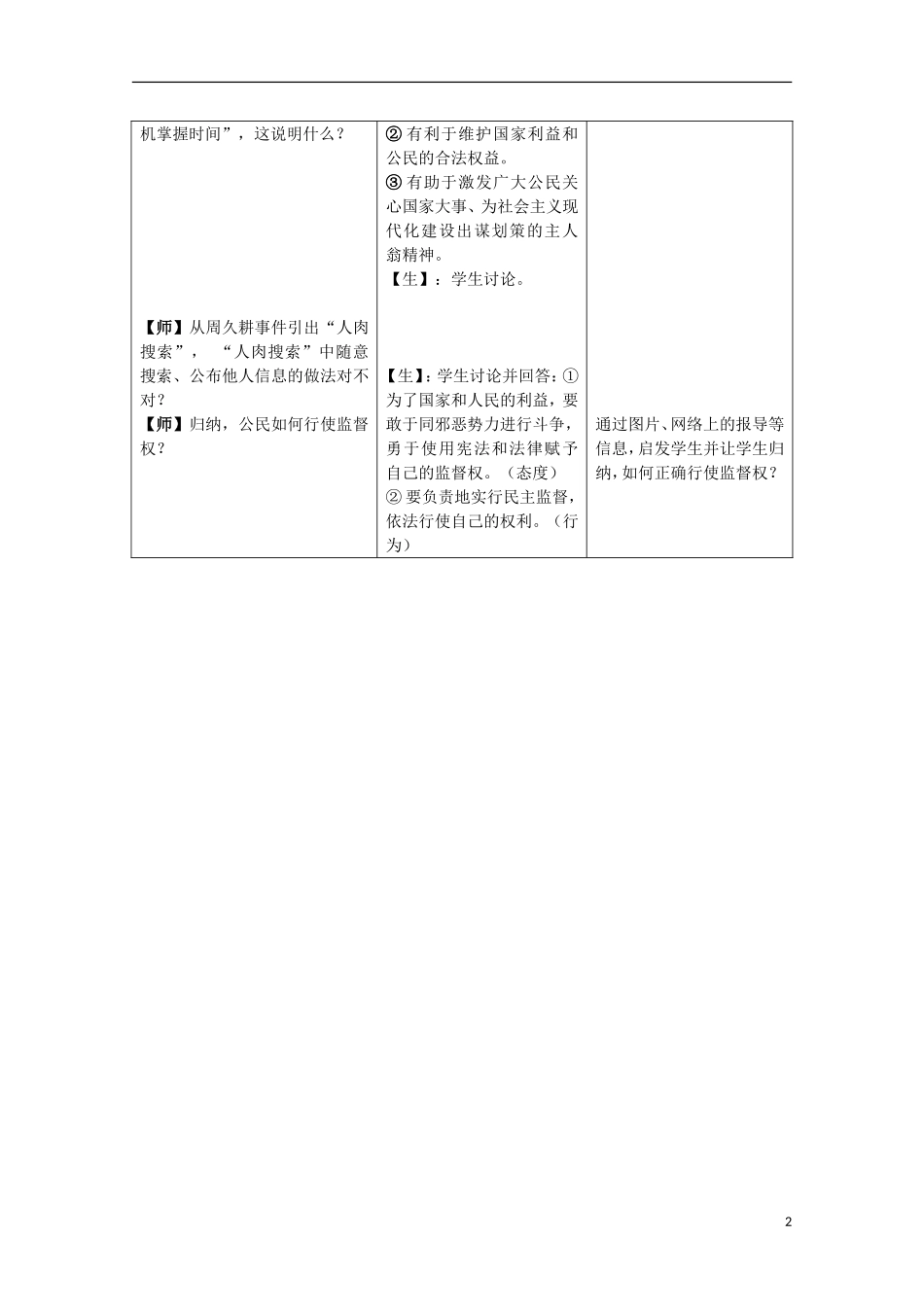 四川省古蔺县中学高中政治 1.2.4民主监督,守望公共家园教案 新人教版必修2_第2页