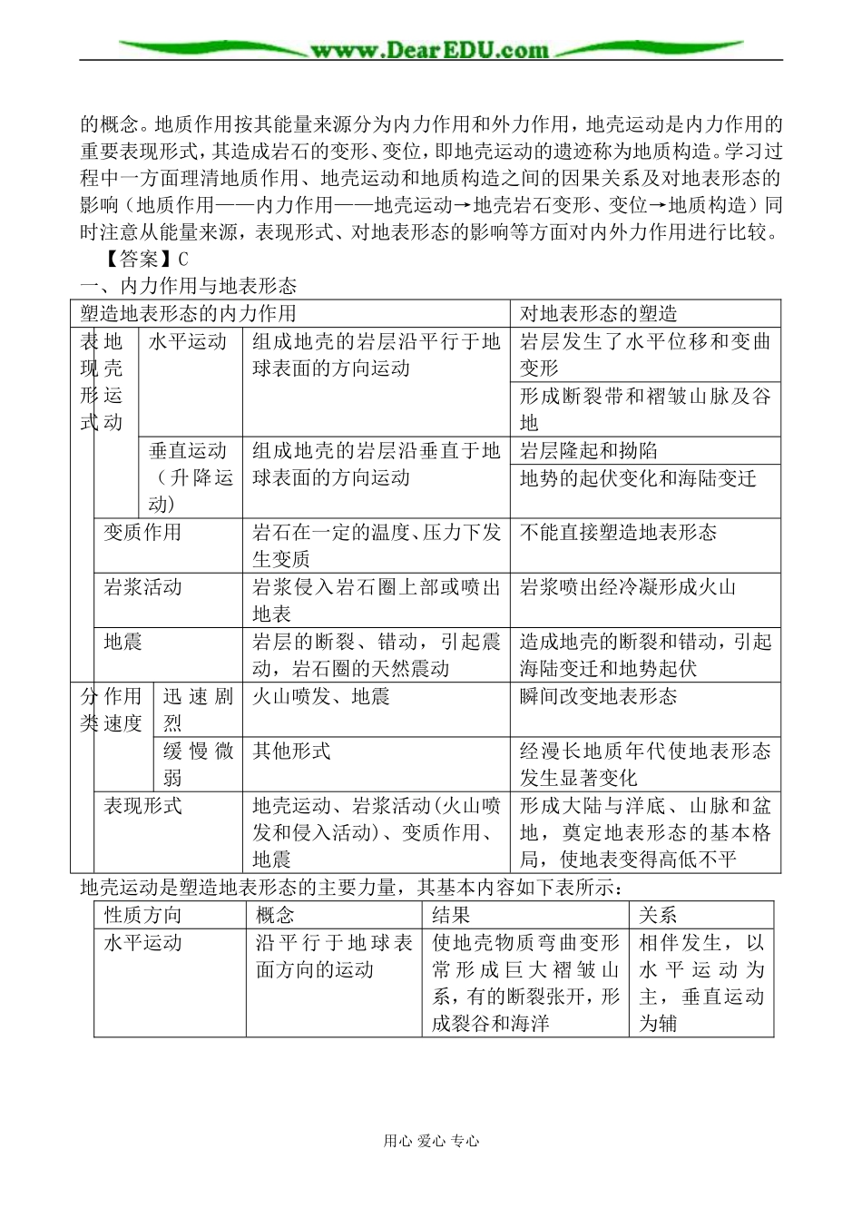 新人教选修1高中地理地表形态的变化_第2页