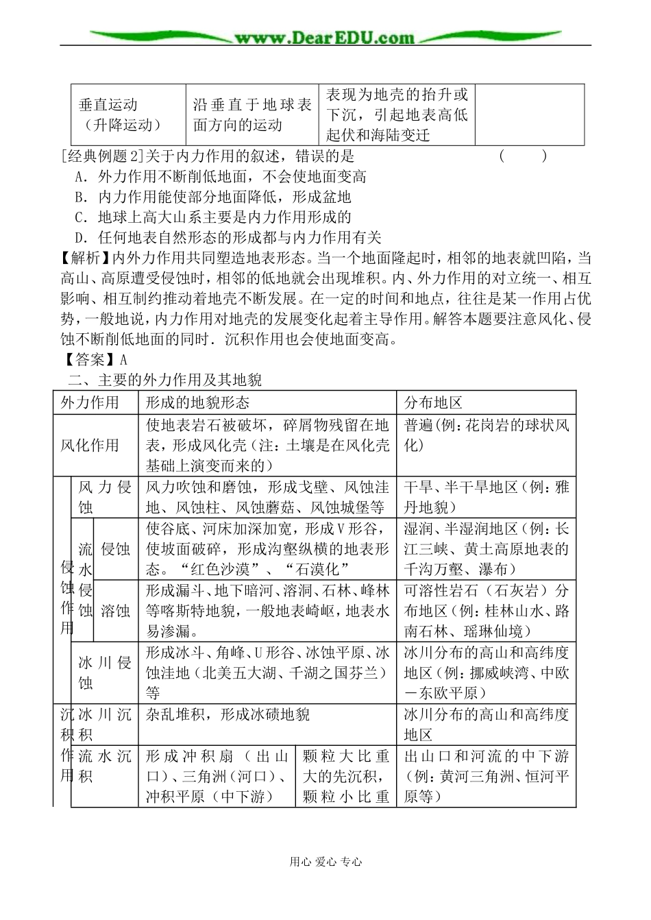 新人教选修1高中地理地表形态的变化_第3页
