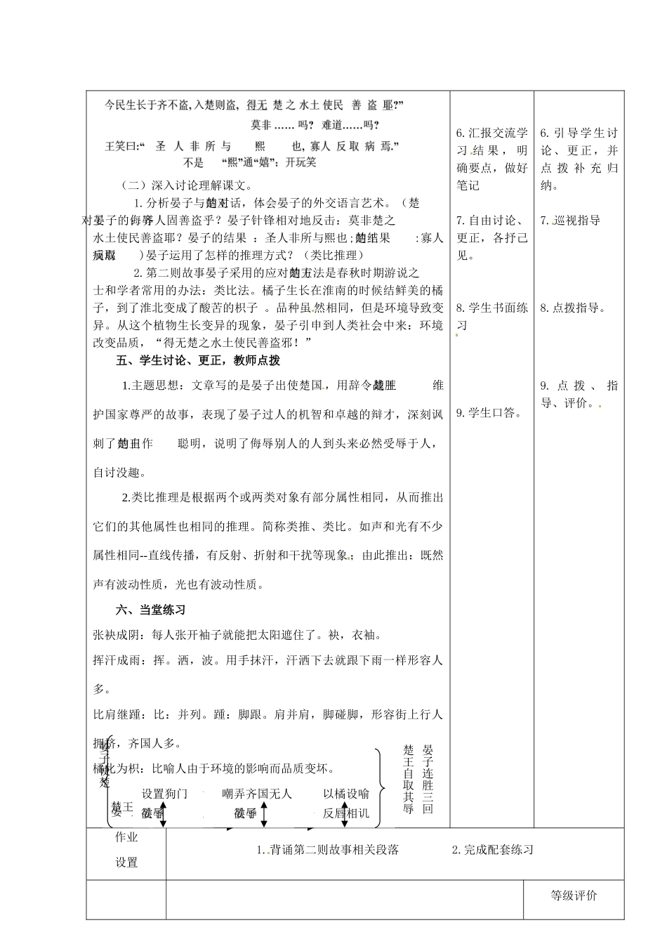 甘肃省酒泉市瓜州二中八年级语文下册《晏子使楚》第2课时教案 北师大版_第3页