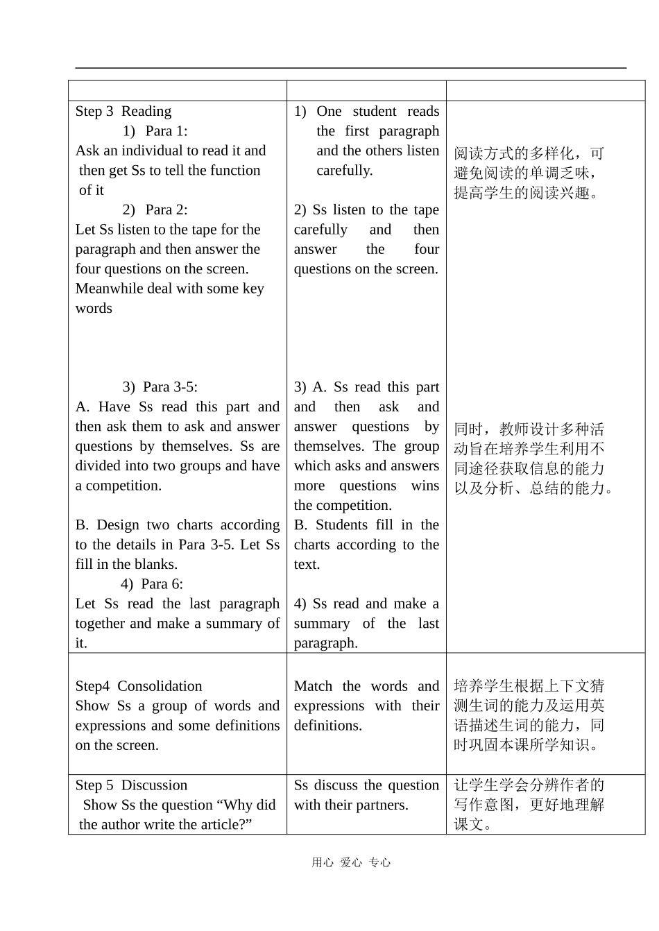 高中英语Module 4 Unit 1 Reading_ Advertisements 教学设计人教版必修四_第3页