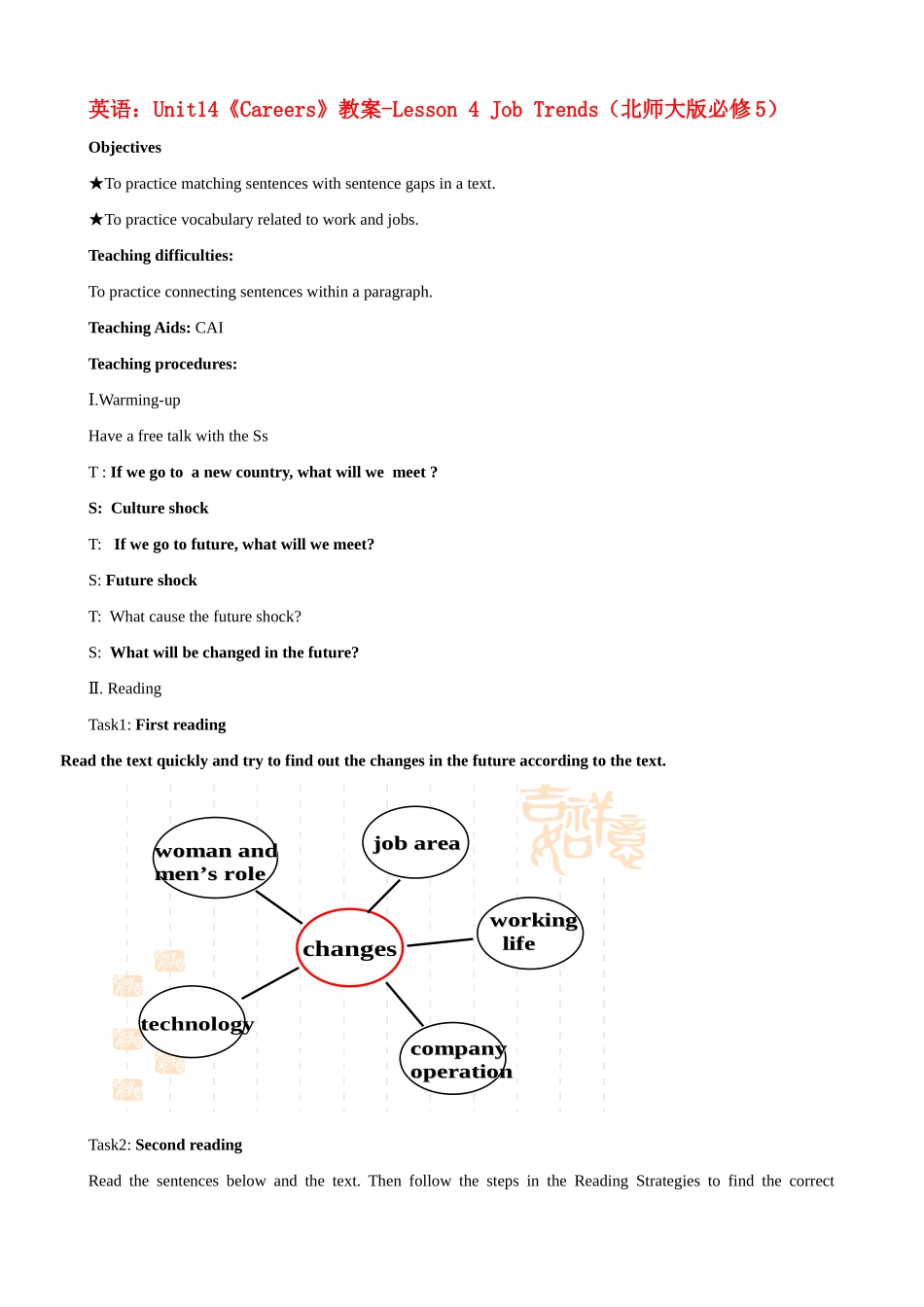 高中英语 Unit14《Careers》Lesson 4 Job Trends教案 北师大版必修5_第1页