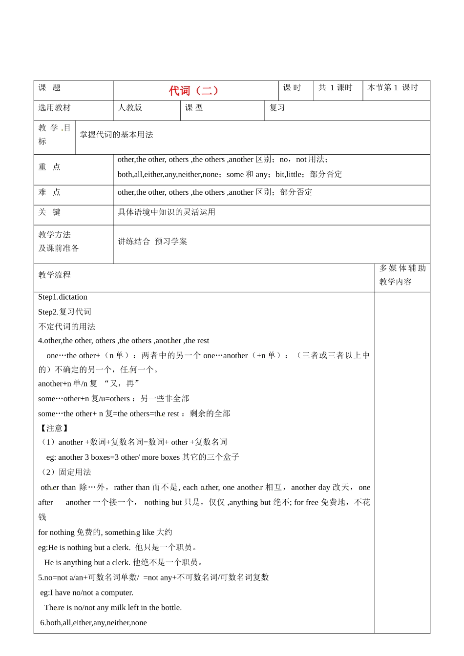 高二英语 代词教案2-人教版高二全册英语教案_第1页