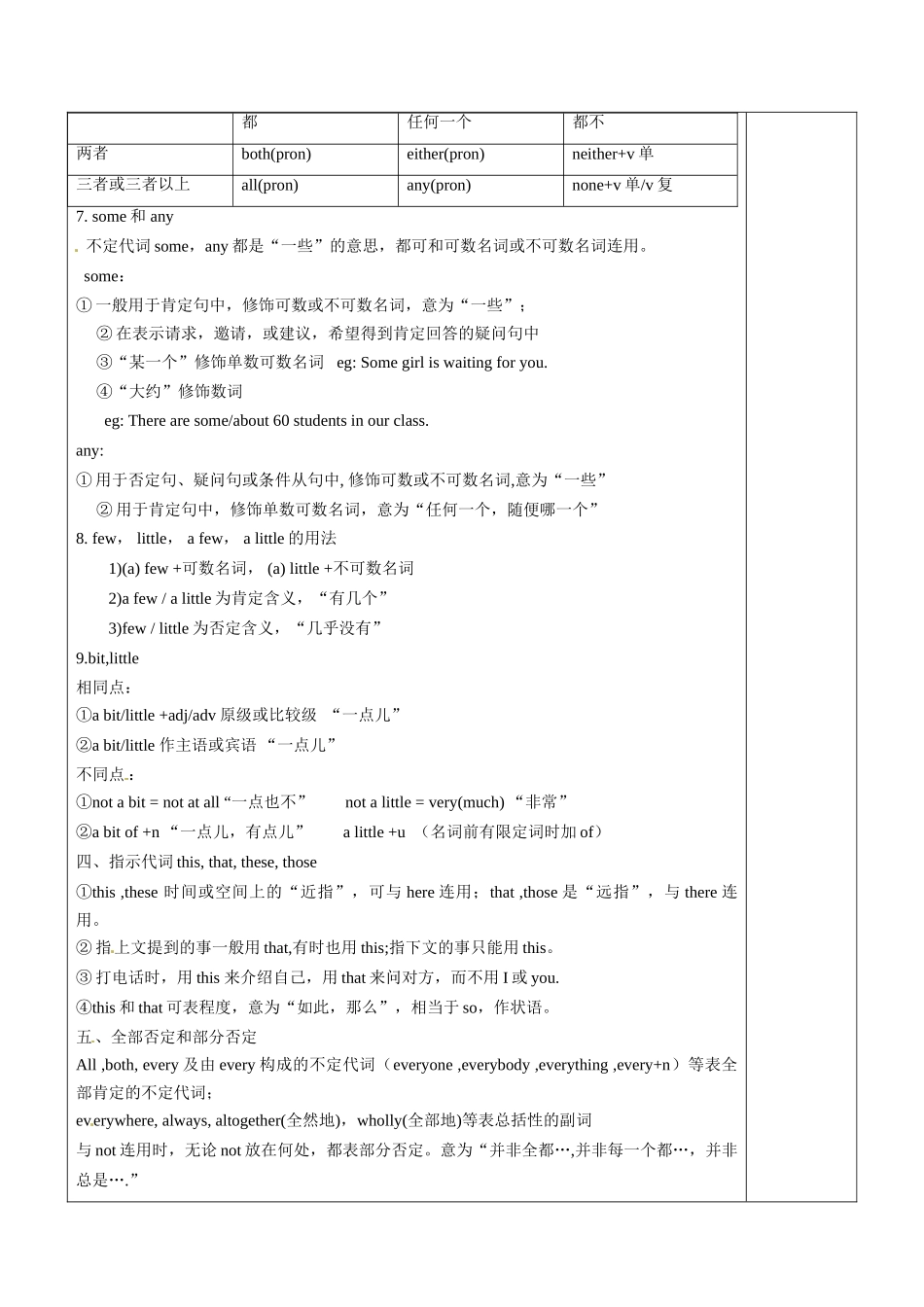 高二英语 代词教案2-人教版高二全册英语教案_第2页