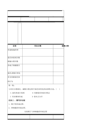 江苏省高邮市界首中学高中生物《减数分裂》教案 苏教版必修2