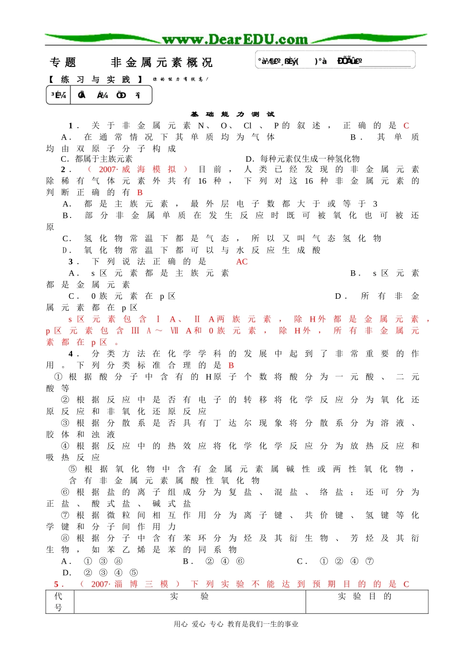 高三化学专题非金属元素概况_第1页