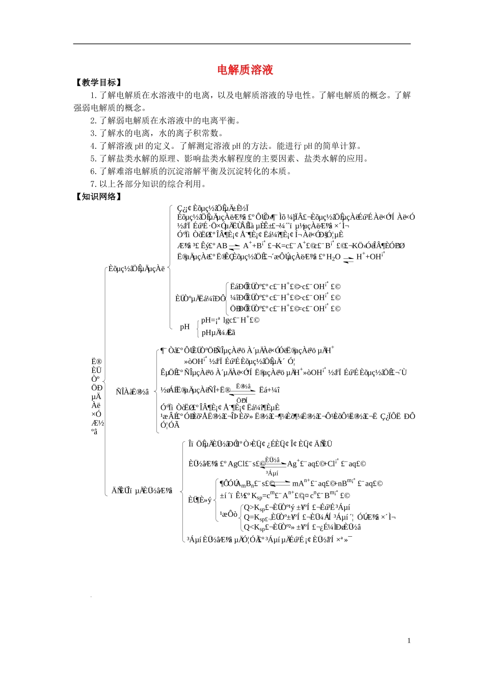 高考化学三轮冲刺《电解质溶液》复习教案-人教版高三全册化学教案_第1页