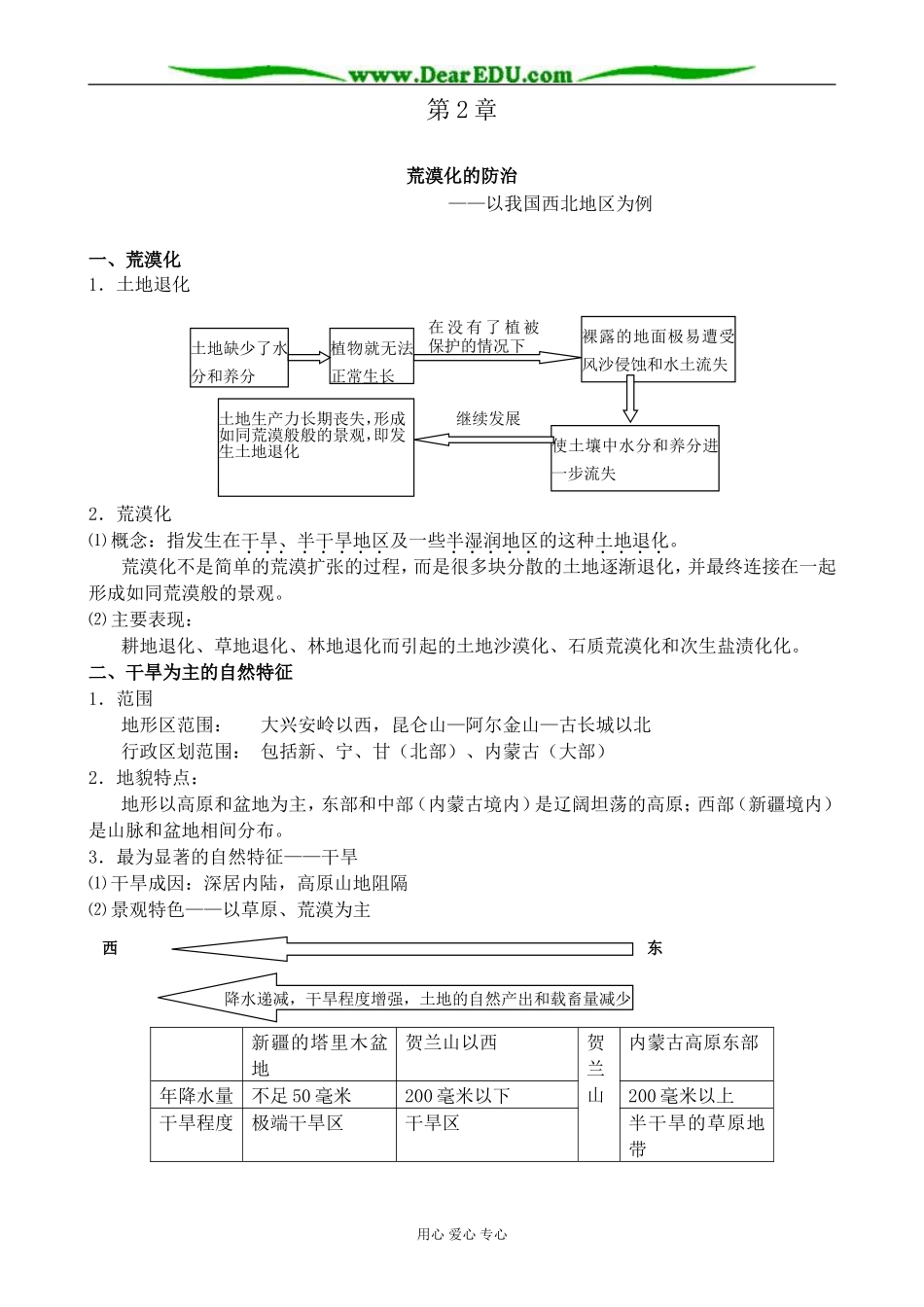 新人教版高中地理必修3第2章_第1页