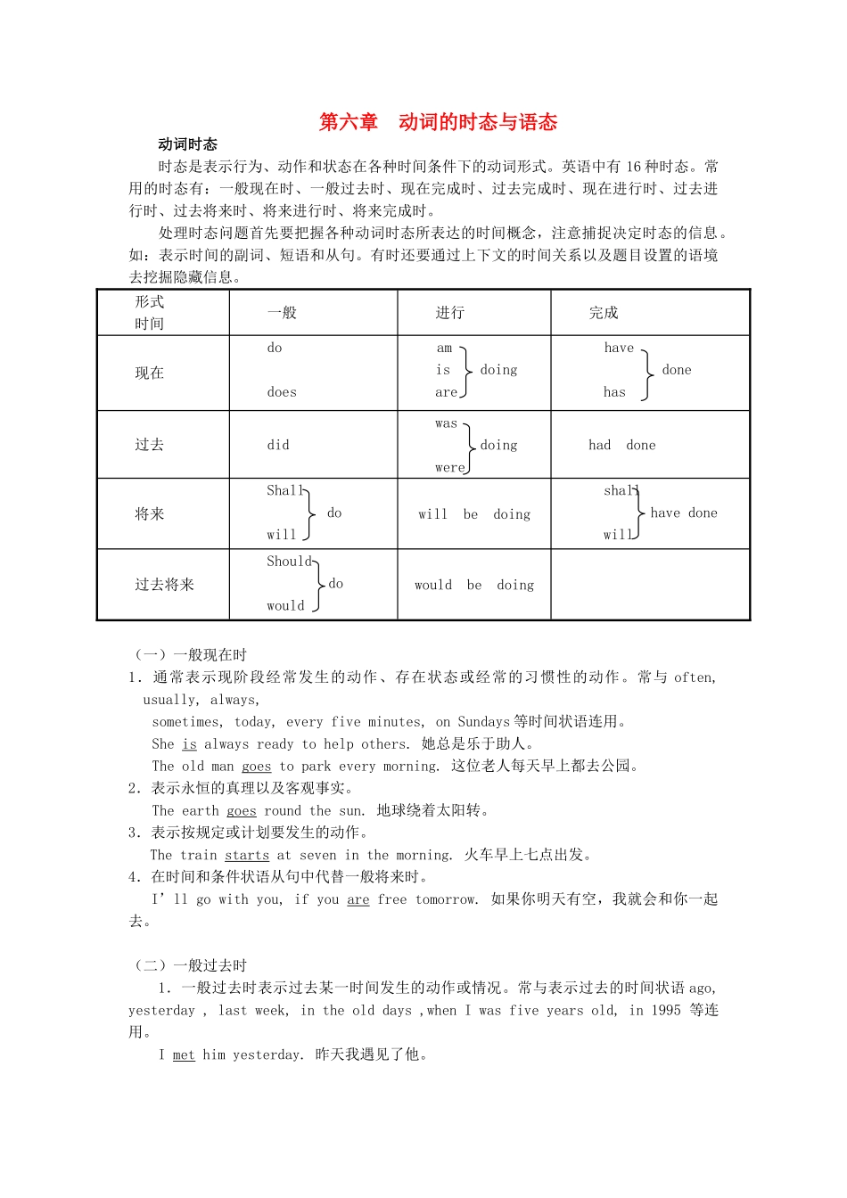 高中英语 初高中衔接课程 第六章 动词的时态与语态教案-人教版高中全册英语教案_第1页