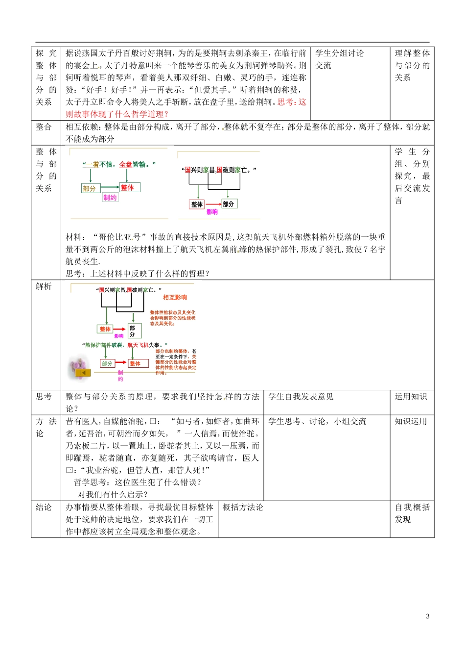 河南省济源市一中高中政治 7.2用联系的观点看问题教学设计 新人教版必修4_第3页