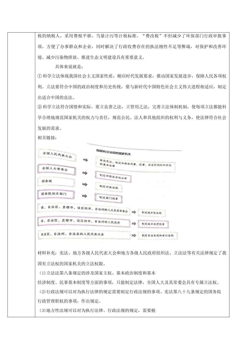 高中政治 第三单元 全面依法治国 第九课 全面依法治国的基本要求 1 科学立法教案 部编版必修3-人教版高中必修3政治教案_第3页