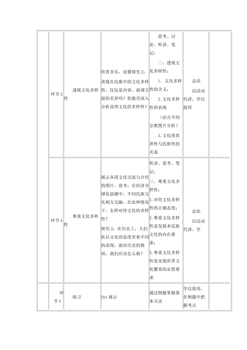 高中政治上学期第三周《文化的多样性与文化传播》教学设计-人教版高中全册政治教案_第2页