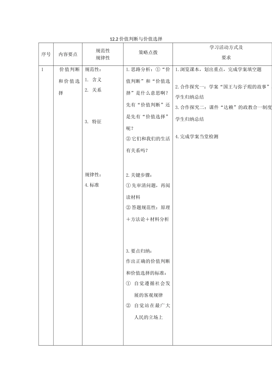 高中政治 12.2 价值判断与价值选择教案 新人教版必修4-新人教版高二必修4政治教案_第1页