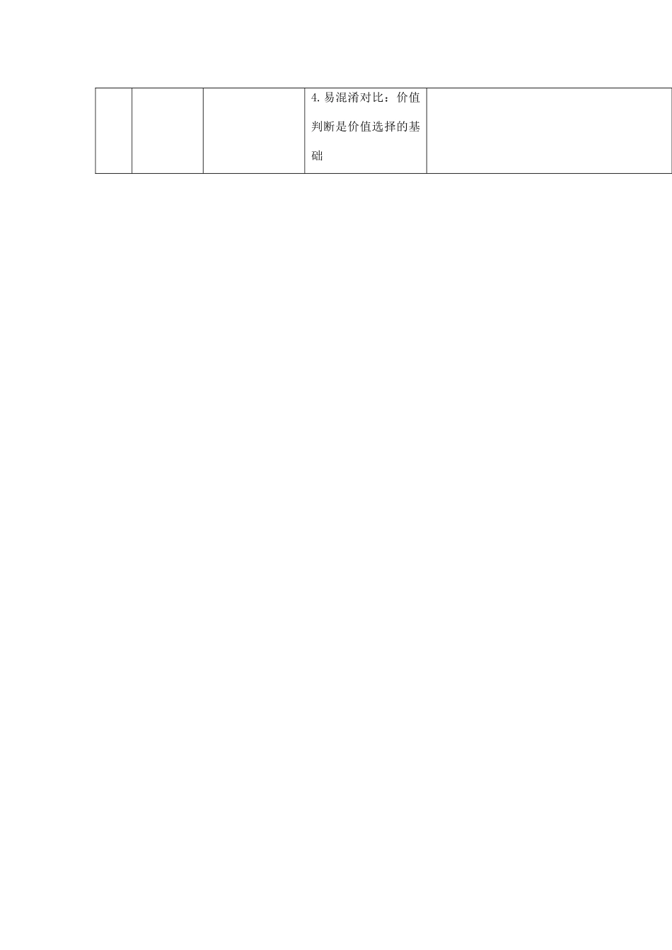 高中政治 12.2 价值判断与价值选择教案 新人教版必修4-新人教版高二必修4政治教案_第2页