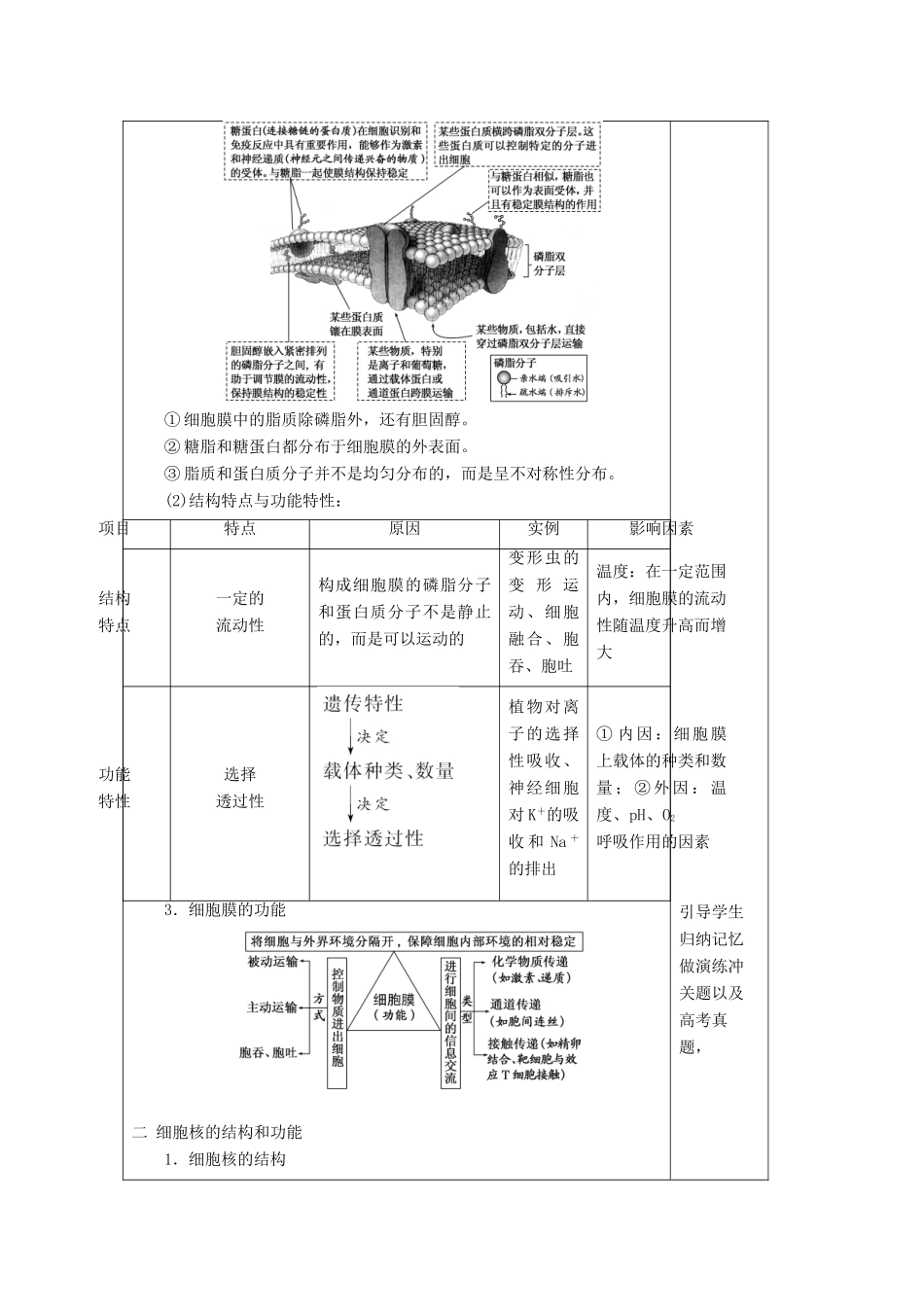 四川省宜宾市一中高二生物 第二单元 细胞的结构与功能教学设计-人教版高二全册生物教案_第2页