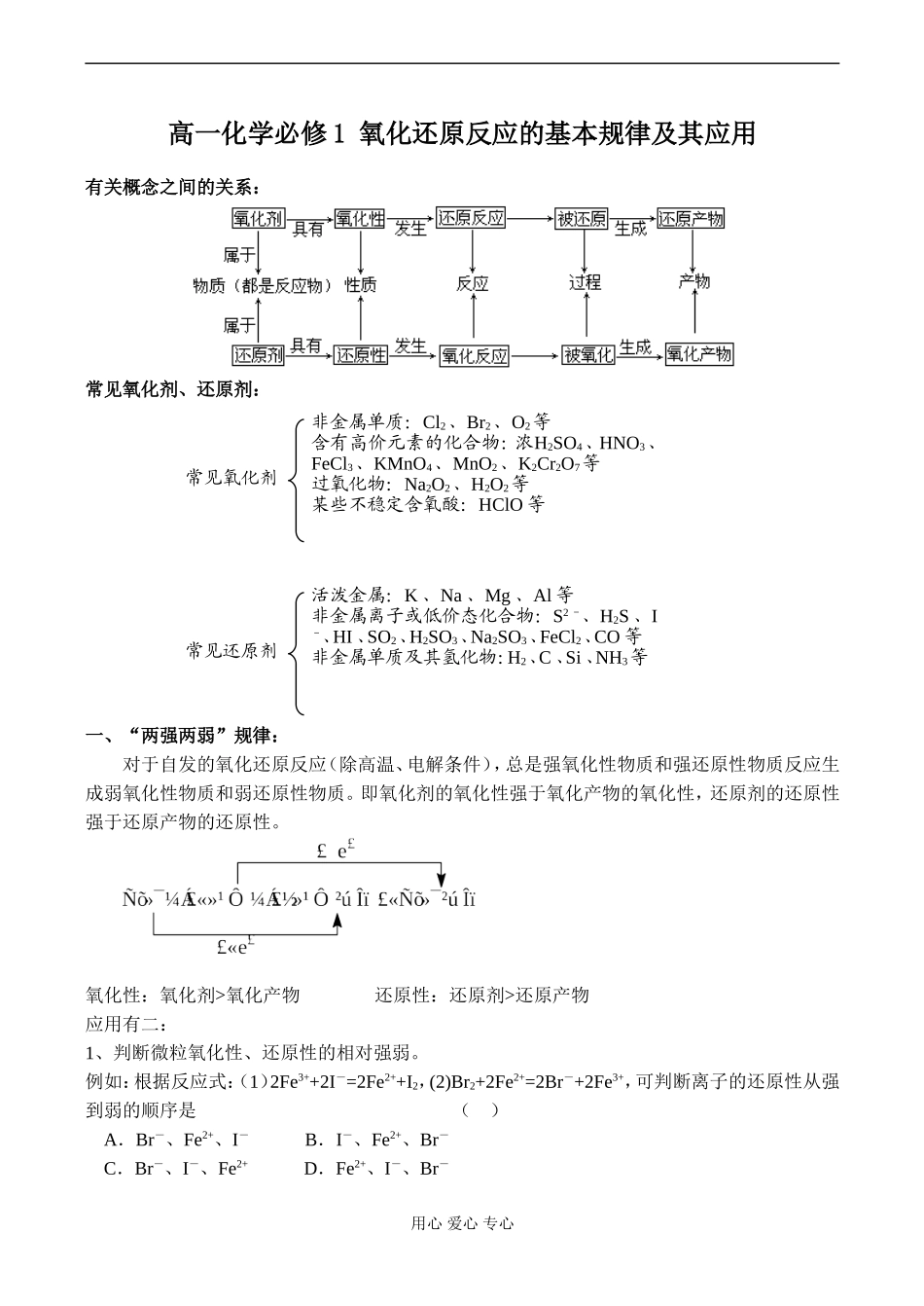 高一化学必修1 氧化还原反应的基本规律及其应用_第1页