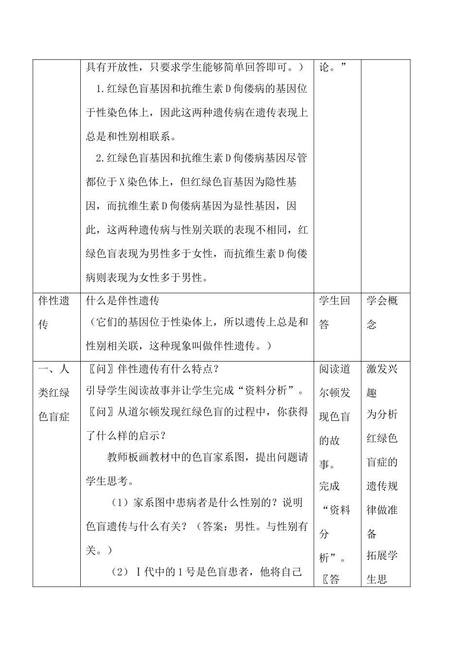 新人教版必修2高中生物伴性遗传1_第2页