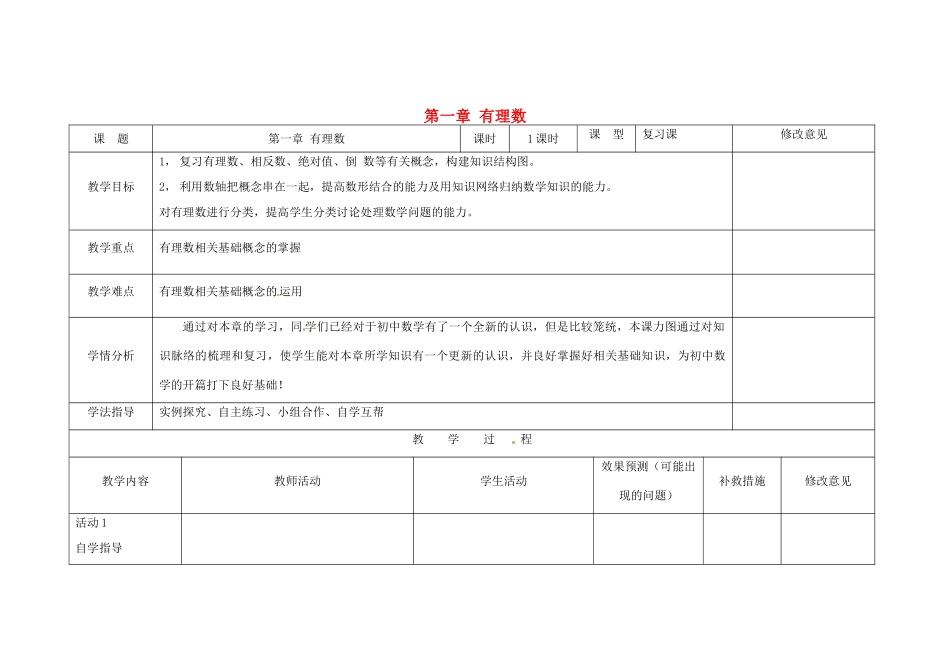 四川省华蓥市明月镇七年级数学上册 第一章 有理数复习与小结教案 （新版）新人教版_第1页