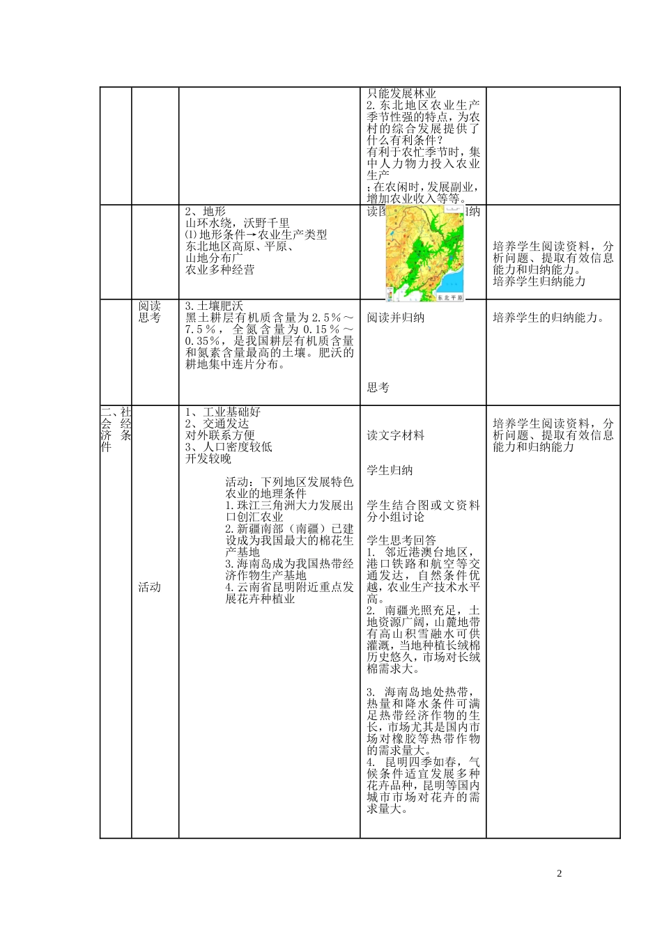 四川省宜宾市一中高二地理《区域农业发展》教学设计-人教版高二全册地理教案_第2页