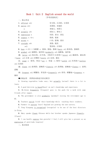 广东省高考英语学业水平合格考试总复习 第1部分 教材知识复习 Book 1 Unit 2 English around the world（教师用书）教案-人教版高三全册英语教案