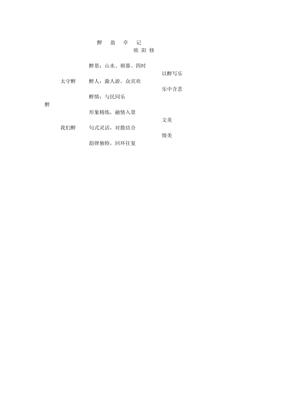 八年级语文下册《醉翁亭记》教案 语文版_第3页
