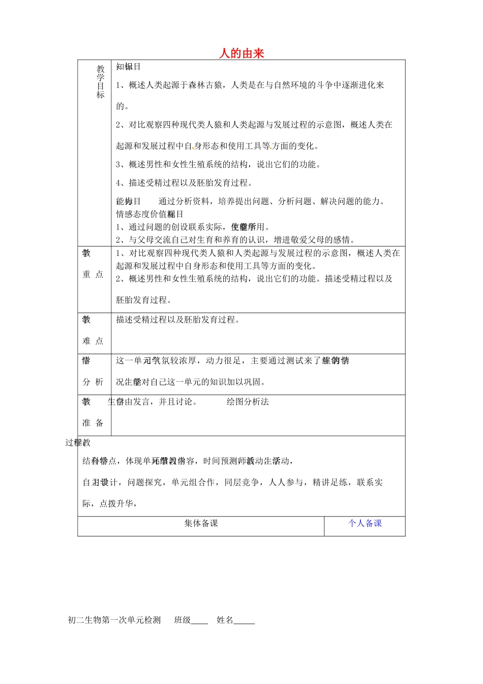 山东省淄博市临淄区第八中学七年级生物下册 第一章 人的由来教案+测试题（无答案） 新人教版_第1页